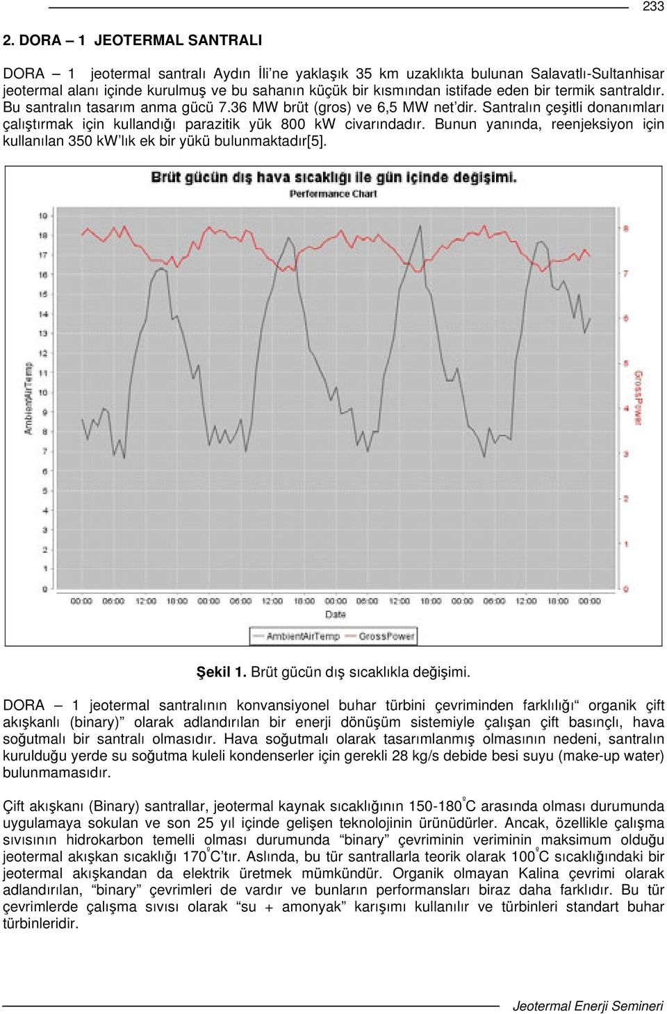 bir termik santraldır. Bu santralın tasarım anma gücü 7.36 MW brüt (gros) ve 6,5 MW net dir. Santralın çeitli donanımları çalıtırmak için kullandıı parazitik yük 800 kw civarındadır.