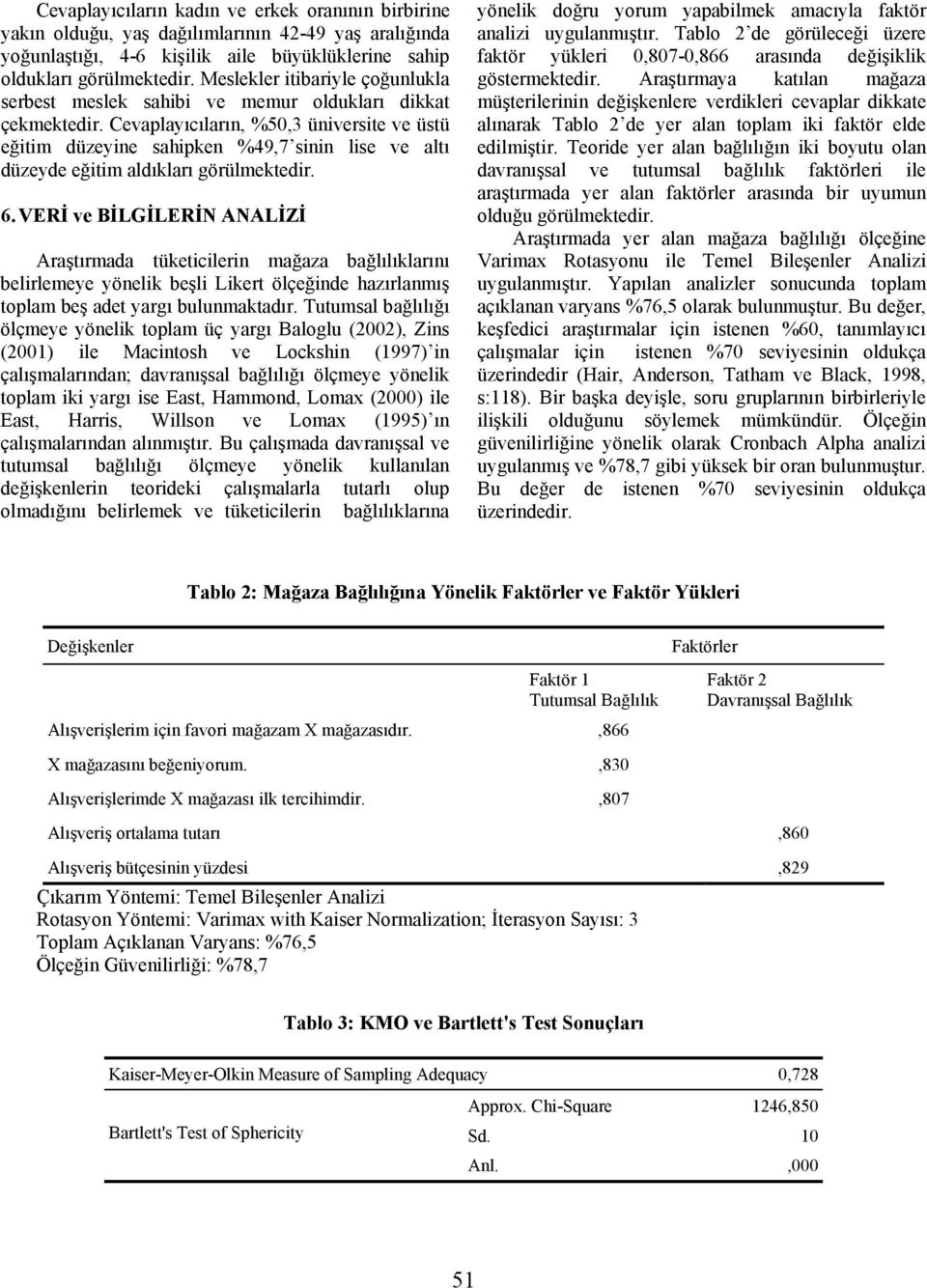 Cevaplayıcıların, %50,3 üniversite ve üstü eğitim düzeyine sahipken %49,7 sinin lise ve altı düzeyde eğitim aldıkları görülmektedir. 6.