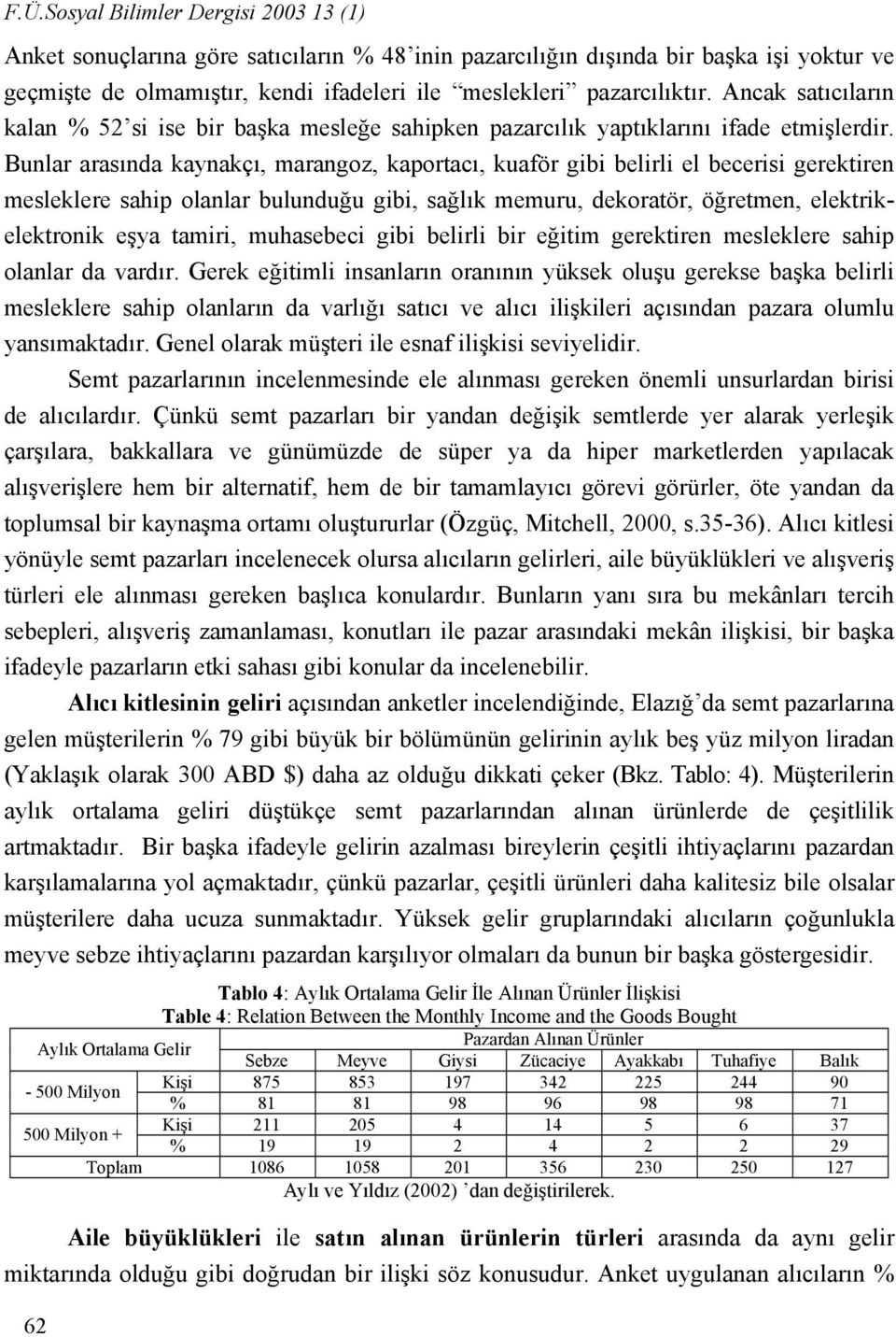 Bunlar arasında kaynakçı, marangoz, kaportacı, kuaför gibi belirli el becerisi gerektiren mesleklere sahip olanlar bulunduğu gibi, sağlık memuru, dekoratör, öğretmen, elektrikelektronik eşya tamiri,