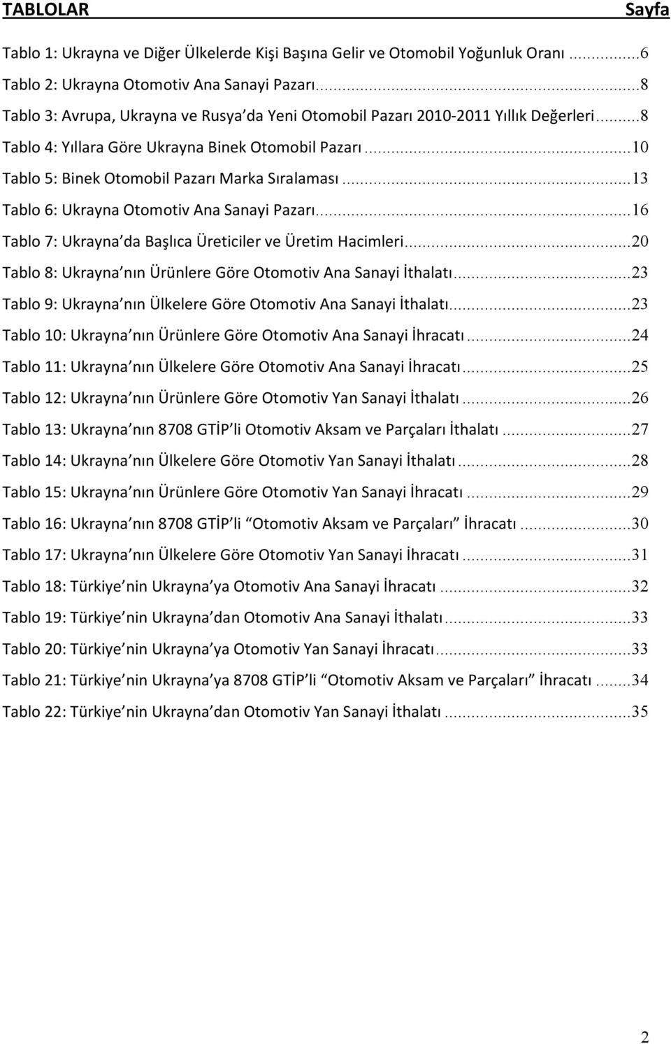 ..13 Tablo 6: Ukrayna Otomotiv Ana Sanayi Pazarı...16 Tablo 7: Ukrayna da Başlıca Üreticiler ve Üretim Hacimleri...20 Tablo 8: Ukrayna nın Ürünlere Göre Otomotiv Ana Sanayi İthalatı.