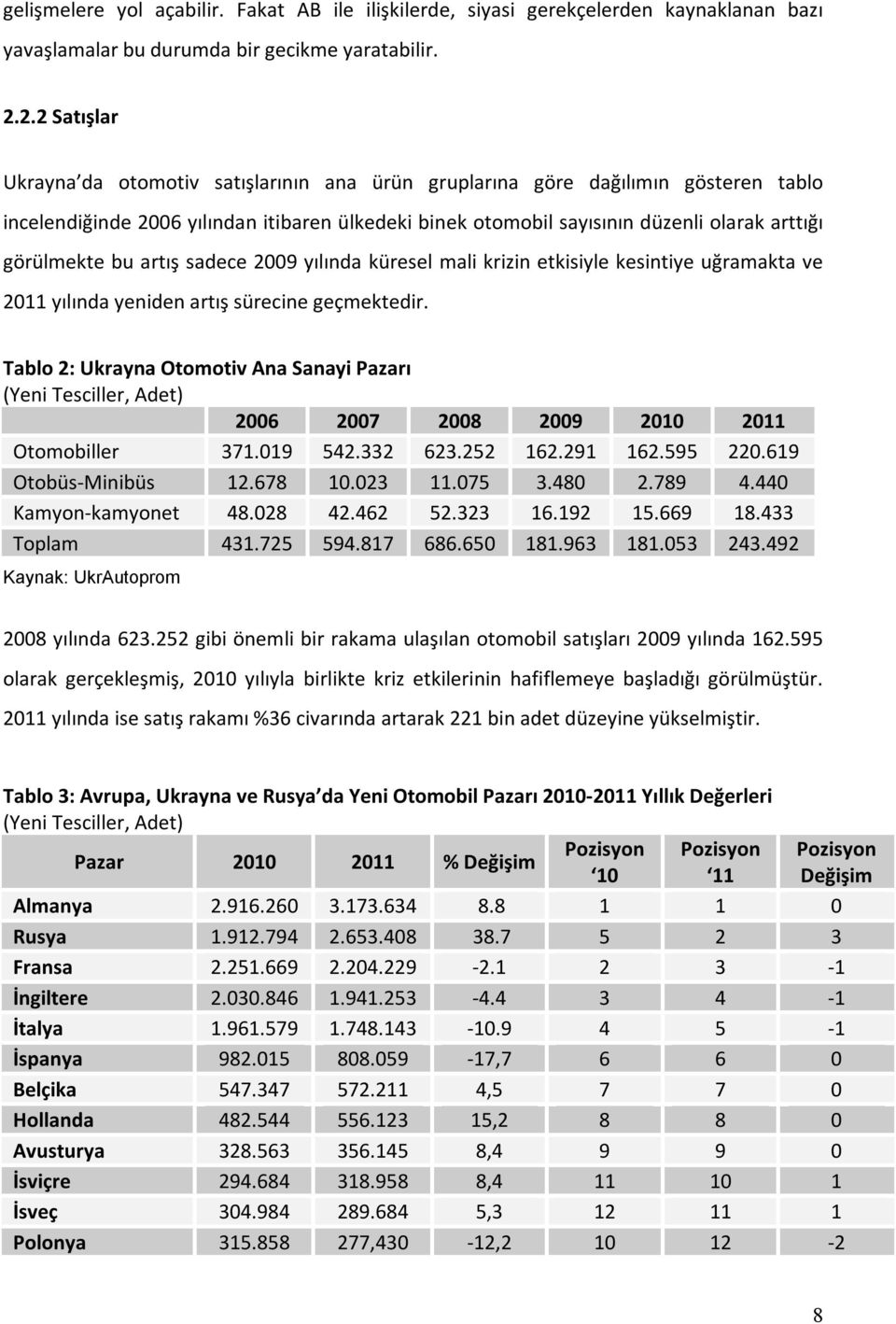 görülmekte bu artış sadece 2009 yılında küresel mali krizin etkisiyle kesintiye uğramakta ve 2011 yılında yeniden artış sürecine geçmektedir.