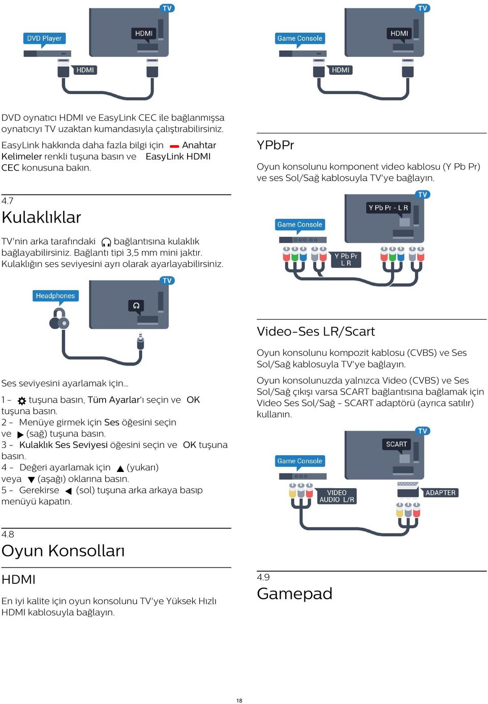 Oyun konsolunu komponent video kablosu (Y Pb Pr) ve ses Sol/Sağ kablosuyla TV'ye bağlayın. 4.7 Kulaklıklar TV'nin arka tarafındaki bağlantısına kulaklık bağlayabilirsiniz.