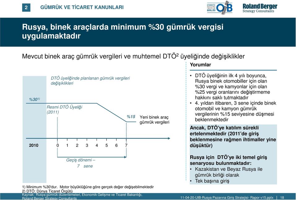 %30 vergi ve kamyonlar için olan %25 vergi oranlarını değiştirmeme hakkını saklı tutmaktadır 4.