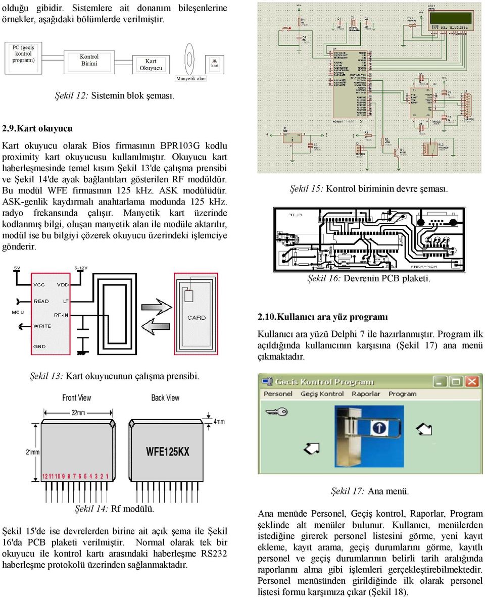 Okuyucu kart haberleşmesinde temel kısım Şekil 13'de çalışma prensibi ve Şekil 14'de ayak bağlantıları gösterilen RF modüldür. Bu modül WFE firmasının 125 khz. ASK modülüdür.