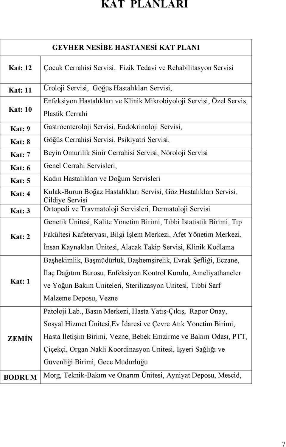 Sinir Cerrahisi Servisi, Nöroloji Servisi Kat: 6 Genel Cerrahi Servisleri, Kat: 5 Kadın Hastalıkları ve Doğum Servisleri Kat: 4 Kulak-Burun Boğaz Hastalıkları Servisi, Göz Hastalıkları Servisi,