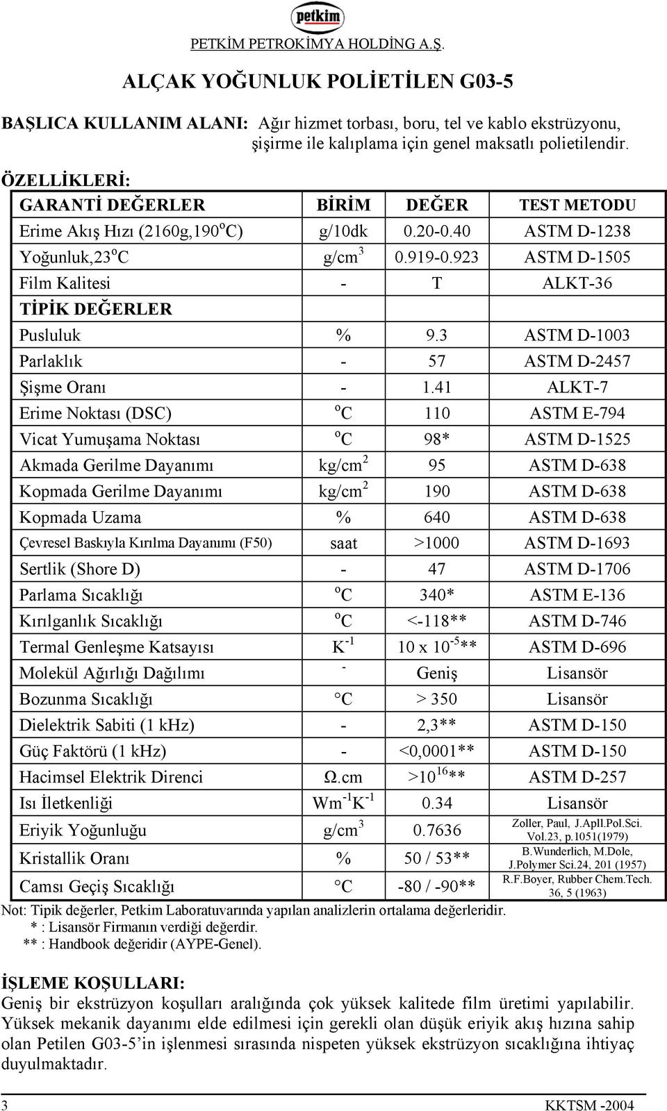 923 ASTM D-1505 Film Kalitesi - T ALKT-36 TİPİK DEĞERLER Pusluluk % 9.3 ASTM D-1003 Parlaklık - 57 ASTM D-2457 Şişme Oranı - 1.