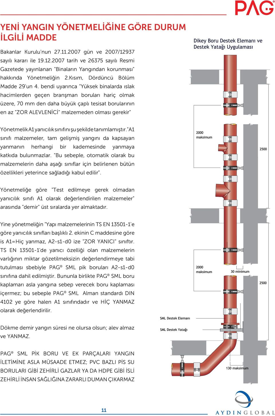 bendi uyarınca "Yüksek binalarda ıslak hacimlerden geçen branşman boruları hariç olmak üzere, 70 mm den daha büyük çaplı tesisat borularının en az "ZOR ALEVLENİCİ" malzemeden olması gerekir"