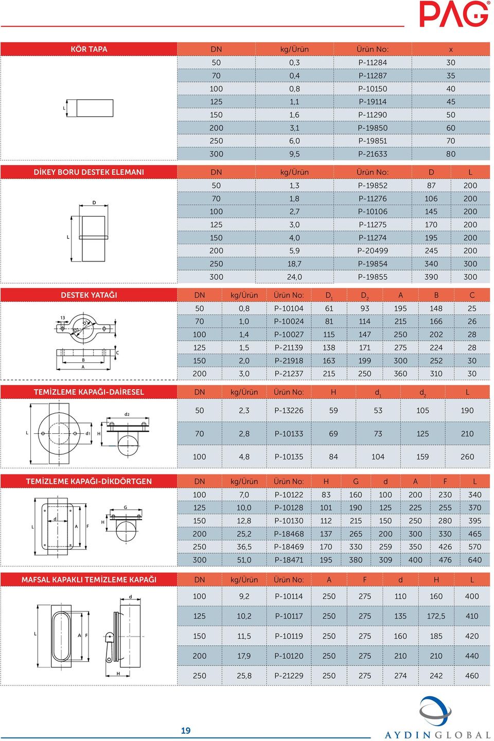 300 24,0 P-19855 390 300 DESTEK YATAĞI DN kg/ürün Ürün No: D 1 D 2 A B C 50 0,8 P-10104 61 93 195 148 25 70 1,0 P-10024 81 114 215 166 26 100 1,4 P-10027 115 147 250 202 28 125 1,5 P-21139 138 171