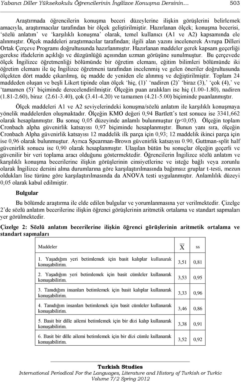 Ölçek maddeleri araģtırmacılar tarafından; ilgili alan yazını incelenerek Avrupa Dilleri Ortak Çerçeve Programı doğrultusunda hazırlanmıģtır.