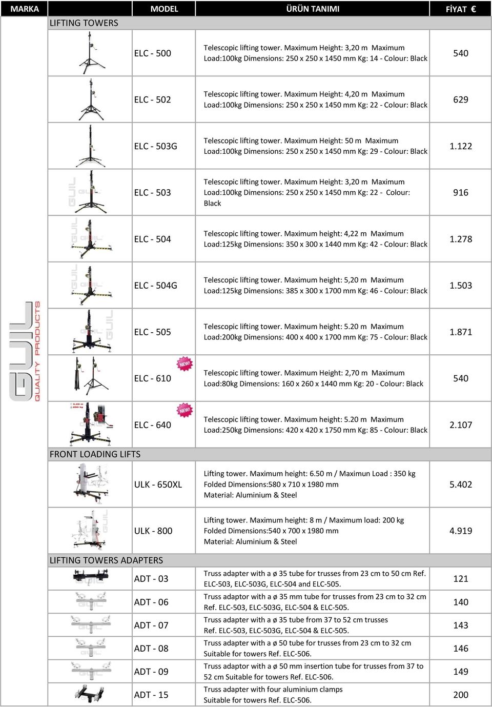 Maximum Height: 4,20 m Maximum Load:100kg Dimensions: 250 x 250 x 1450 mm Kg: 22 - Colour: Black 629 ELC - 503G Telescopic lifting tower.