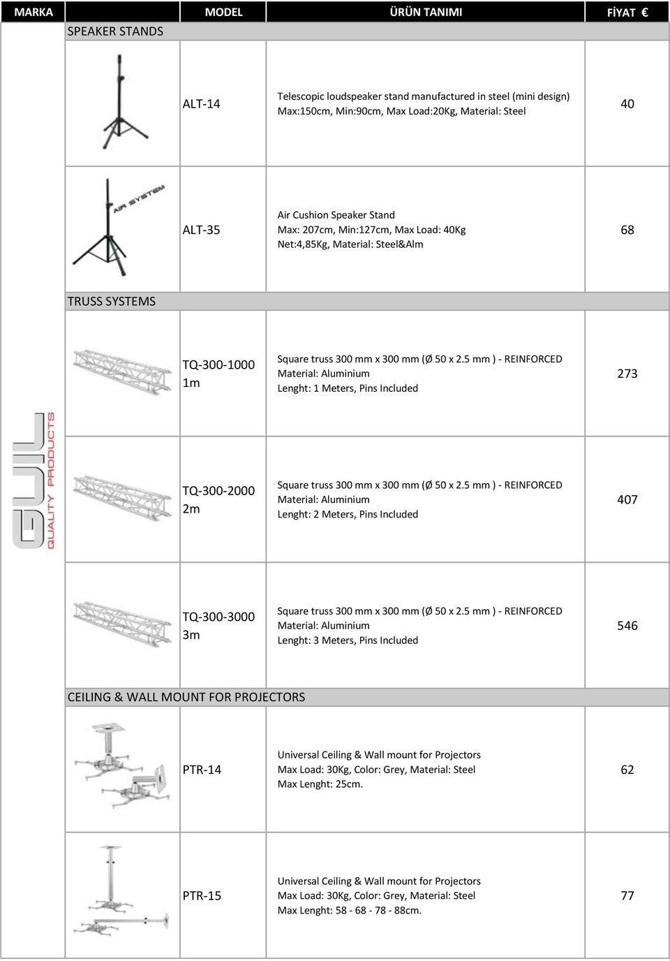 5 mm ) - REINFORCED Material: Aluminium Lenght: 1 Meters, Pins Included 273 TQ-300-2000 2m Square truss 300 mm x 300 mm (Ø 50 x 2.