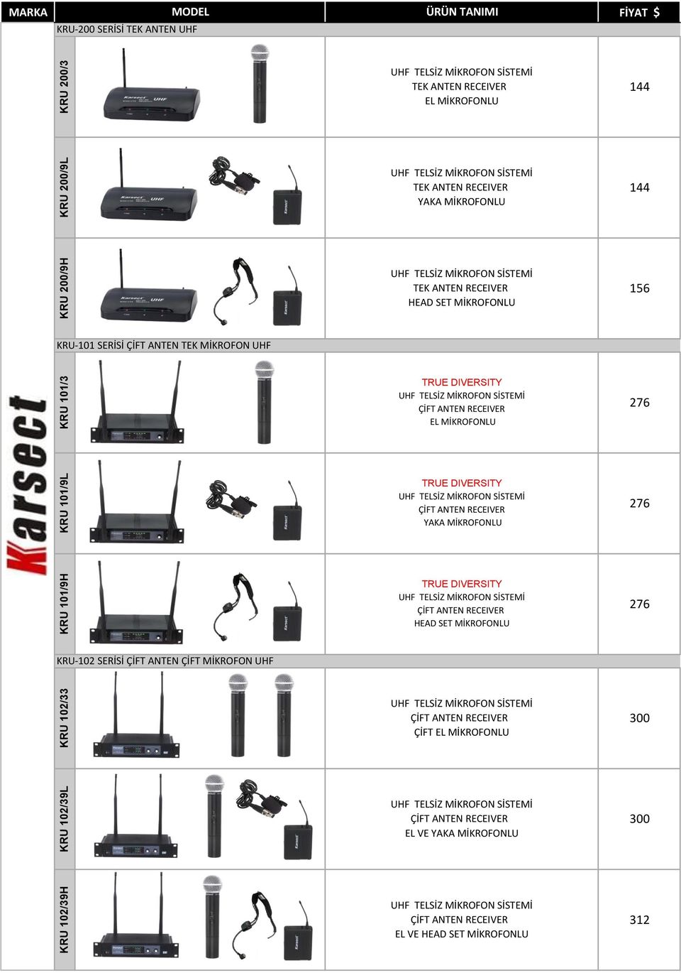 MİKROFON UHF TRUE DIVERSITY UHF TELSİZ MİKROFON SİSTEMİ ÇİFT ANTEN RECEIVER EL MİKROFONLU 276 TRUE DIVERSITY UHF TELSİZ MİKROFON SİSTEMİ ÇİFT ANTEN RECEIVER YAKA MİKROFONLU 276 TRUE DIVERSITY UHF