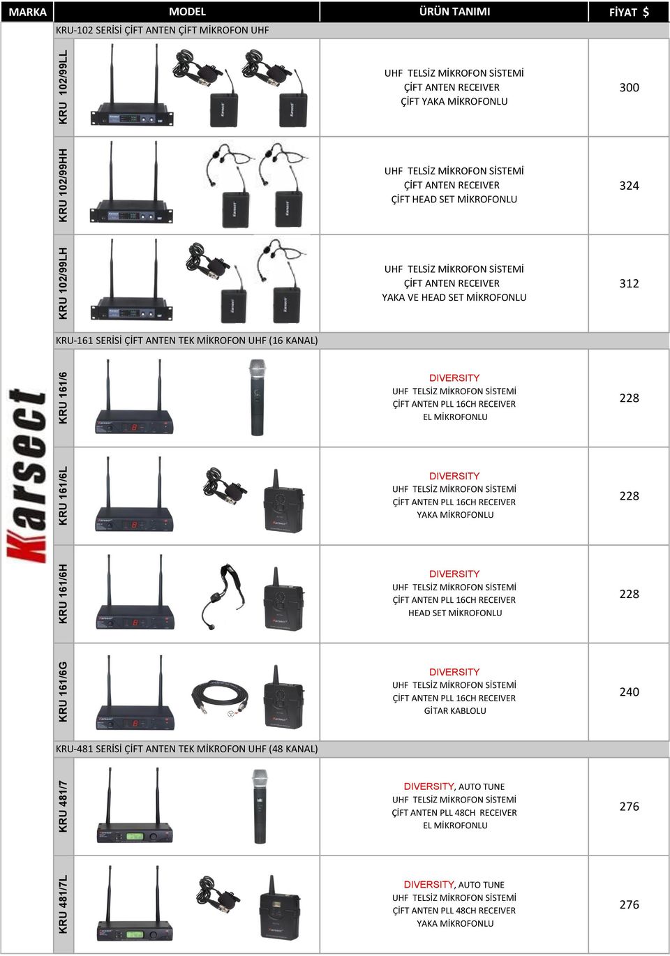 MİKROFONLU 312 KRU-161 SERİSİ ÇİFT ANTEN TEK MİKROFON UHF (16 KANAL) DIVERSITY UHF TELSİZ MİKROFON SİSTEMİ ÇİFT ANTEN PLL 16CH RECEIVER EL MİKROFONLU 228 DIVERSITY UHF TELSİZ MİKROFON SİSTEMİ ÇİFT