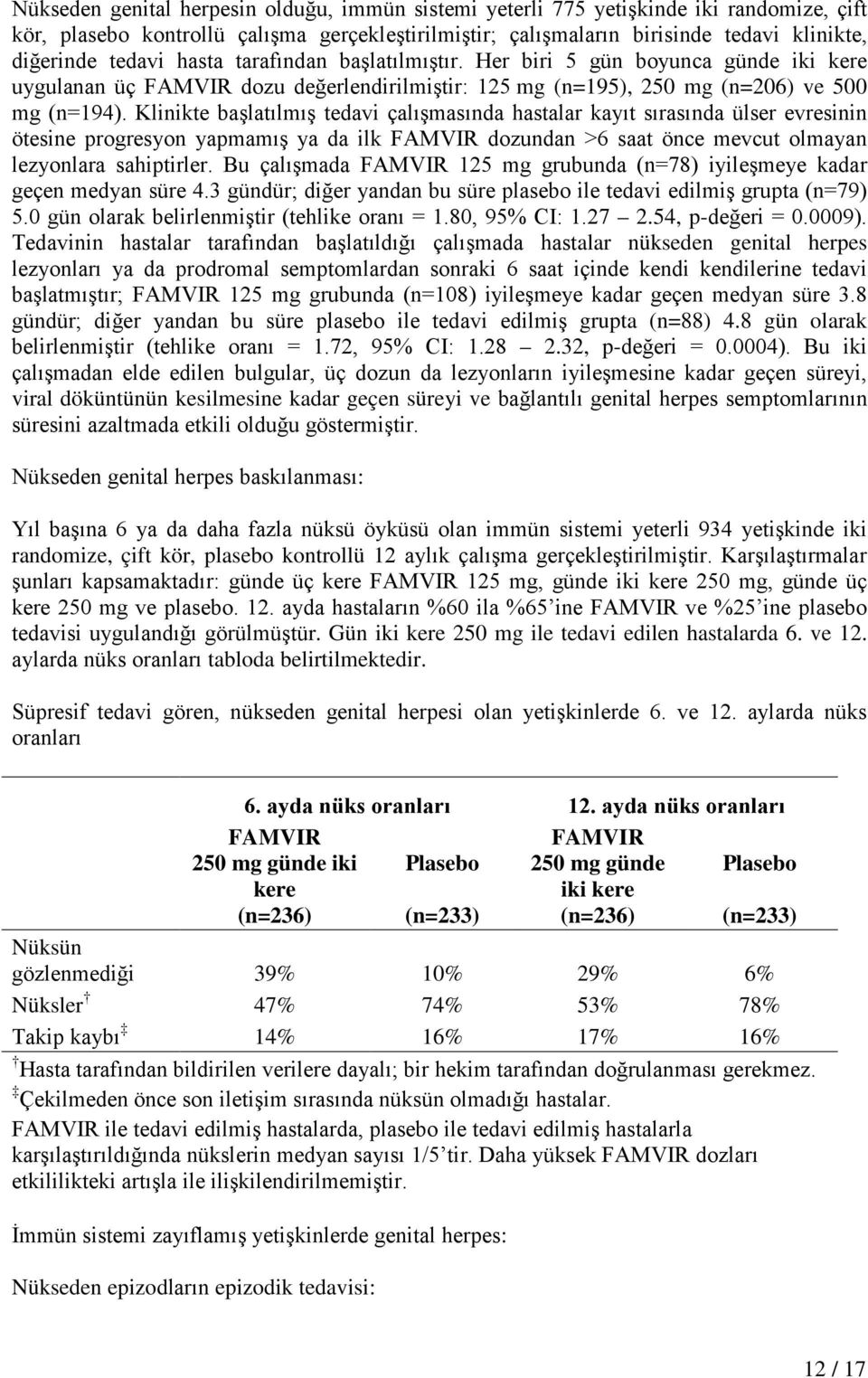 Klinikte başlatılmış tedavi çalışmasında hastalar kayıt sırasında ülser evresinin ötesine progresyon yapmamış ya da ilk FAMVIR dozundan >6 saat önce mevcut olmayan lezyonlara sahiptirler.