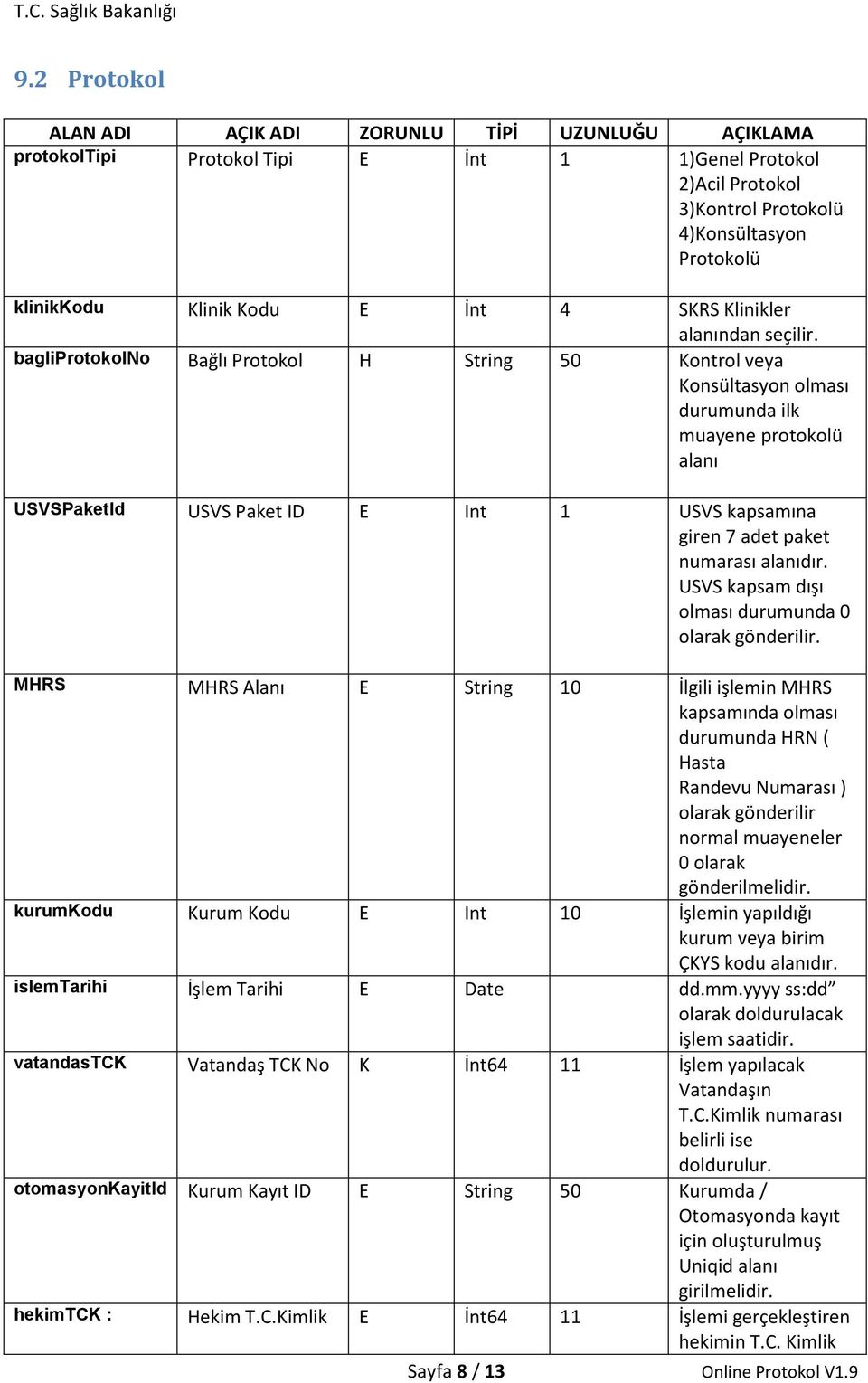 bagliprotokolno Bağlı Protokol H String 50 Kontrol veya Konsültasyon olması durumunda ilk muayene protokolü alanı USVSPaketId USVS Paket ID E Int 1 USVS kapsamına giren 7 adet paket numarası alanıdır.