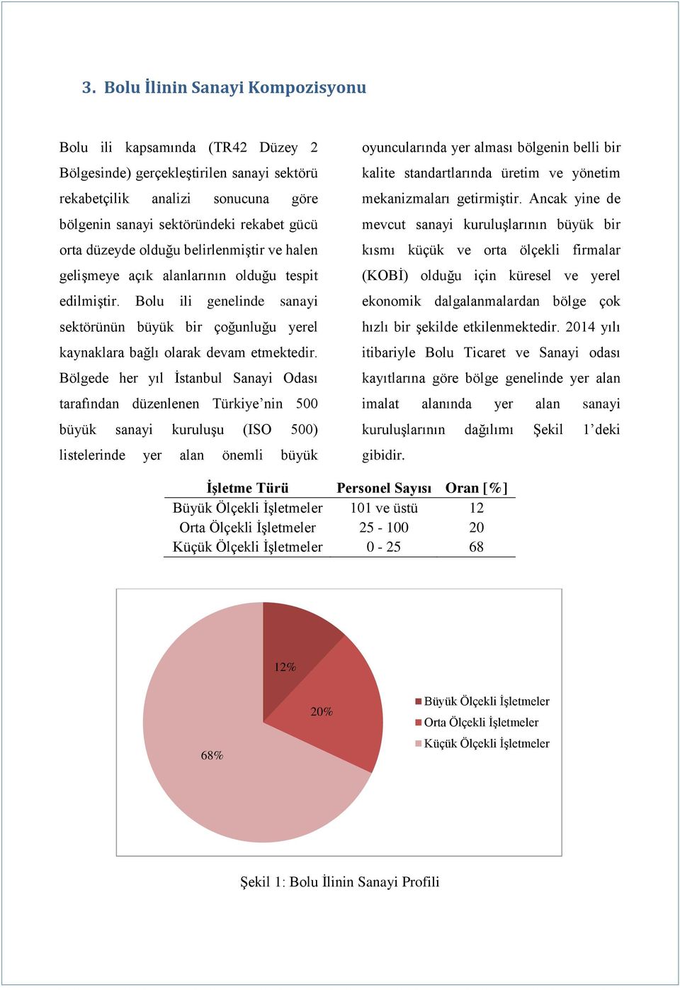 Bölgede her yıl İstanbul Sanayi Odası tarafından düzenlenen Türkiye nin 500 büyük sanayi kuruluşu (ISO 500) listelerinde yer alan önemli büyük oyuncularında yer alması bölgenin belli bir kalite