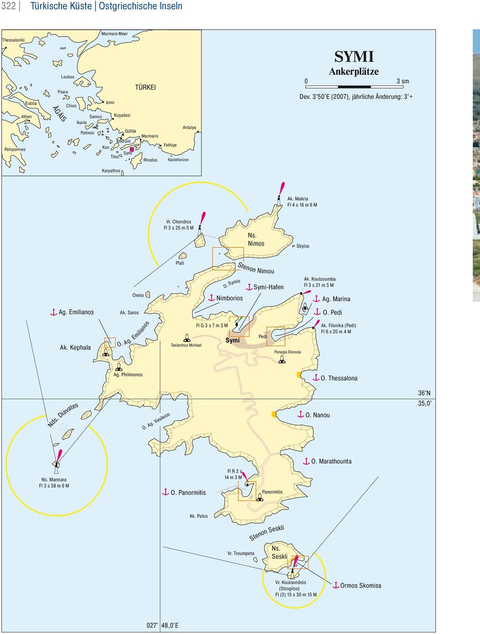 Chondros Fl 3 s 25 m 5 M Ns. Nimos Skylos Plati Stenon Nimou Oxeia O. Symis Nimborios Symi-Hafen Ak. Koutsoumba Fl 3 s 21 m 5 M Ag.