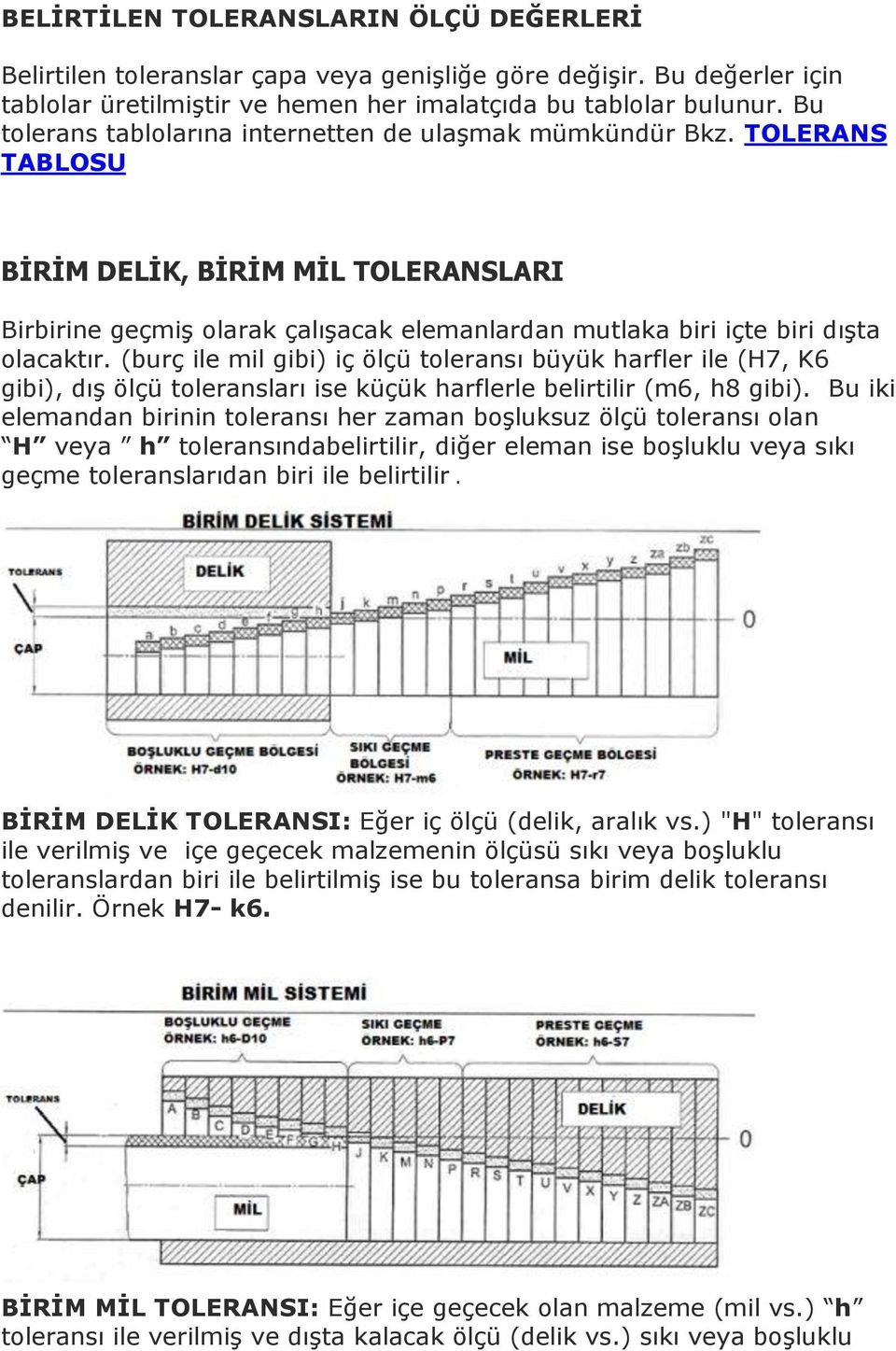 TOLERANS TABLOSU BİRİM DELİK, BİRİM MİL TOLERANSLARI Birbirine geçmiş olarak çalışacak elemanlardan mutlaka biri içte biri dışta olacaktır.