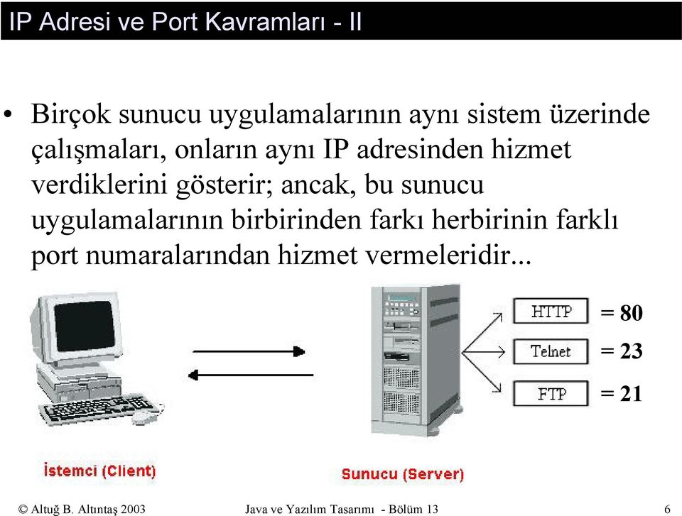 sunucu uygulamalarının birbirinden farkı herbirinin farklı port numaralarından hizmet