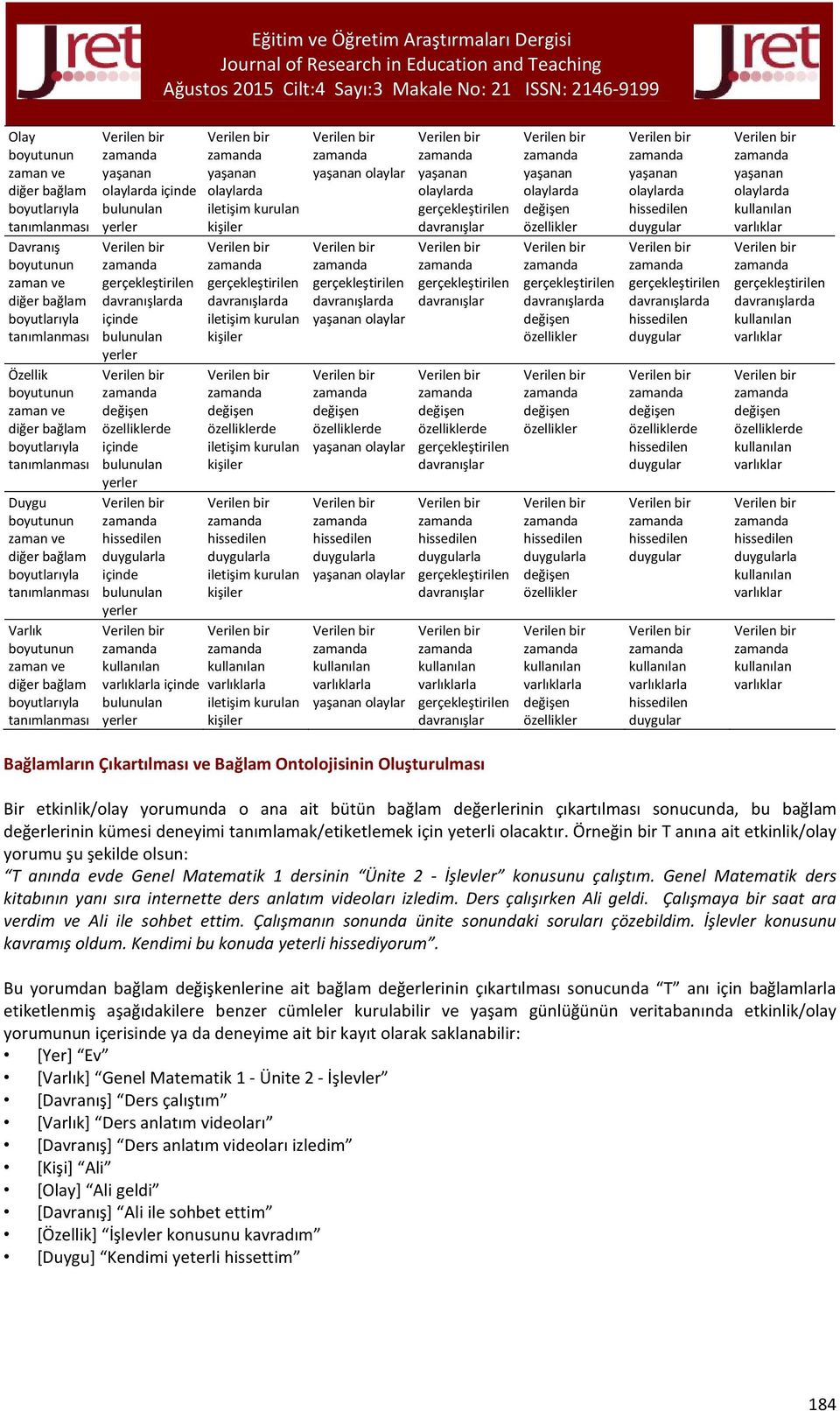 özelliklerde içinde yerler duygularla içinde yerler varlıklarla içinde yerler yaşanan olaylarda kişiler davranışlarda kişiler özelliklerde kişiler duygularla kişiler varlıklarla kişiler yaşanan