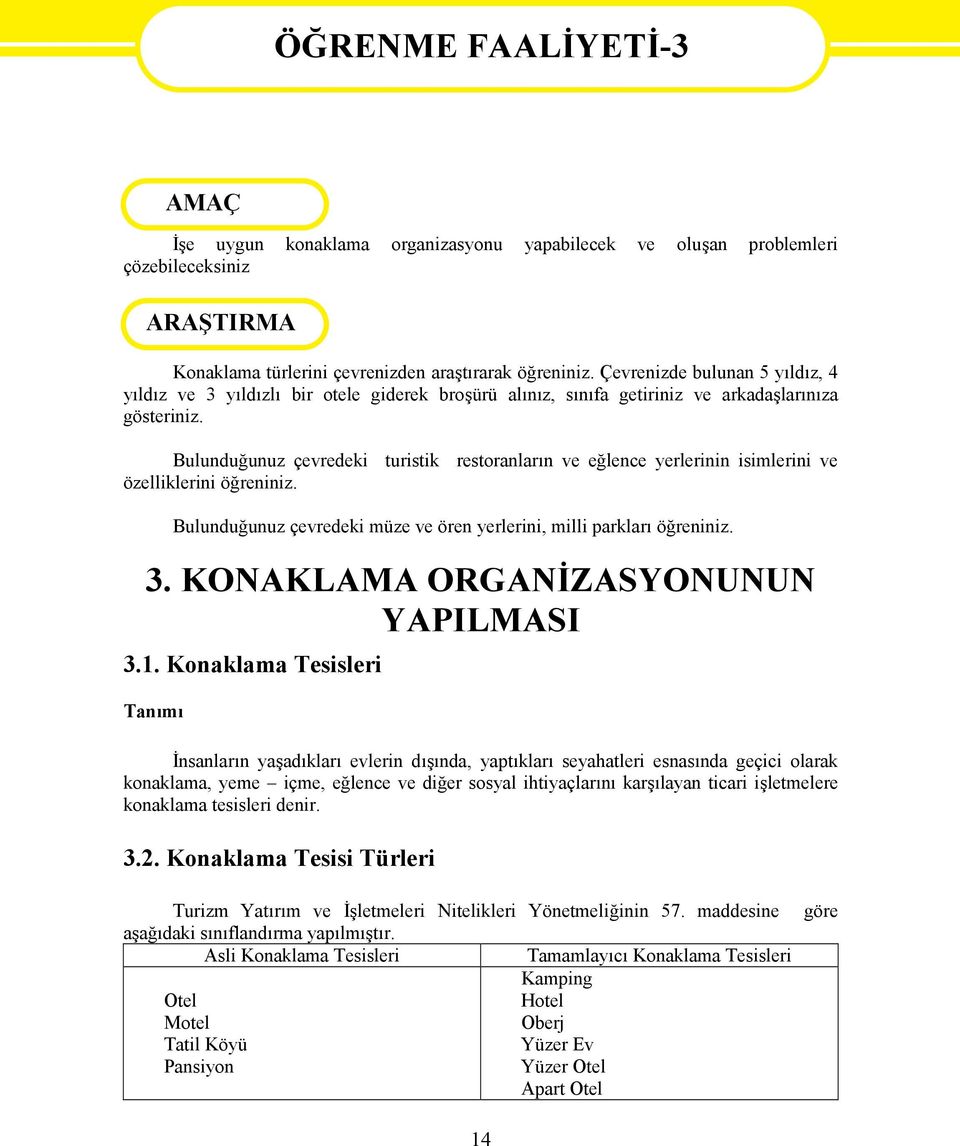 Bulunduğunuz çevredeki turistik restoranların ve eğlence yerlerinin isimlerini ve özelliklerini öğreniniz. Bulunduğunuz çevredeki müze ve ören yerlerini, milli parkları öğreniniz. 3.