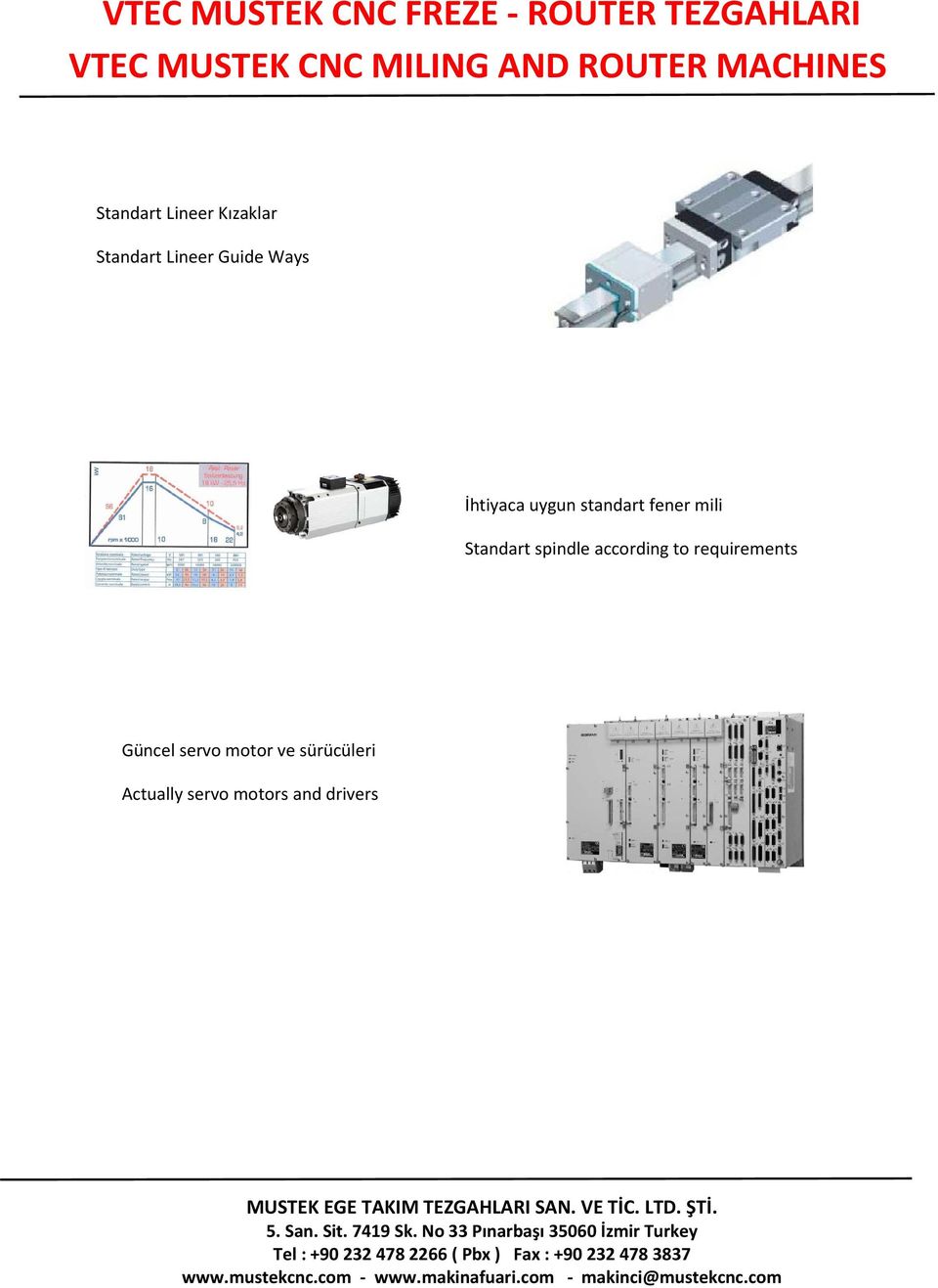 spindle according to requirements Güncel servo