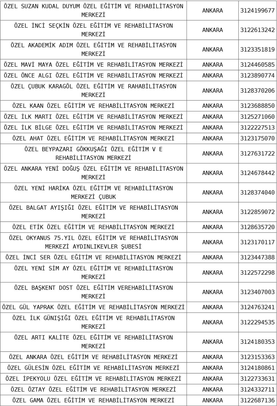 3128370206 ÖZEL KAAN ÖZEL EĞİTİM VE REHABİLİTASYON ANKARA 3123688850 ÖZEL İLK MARTI ÖZEL EĞİTİM VE REHABİLİTASYON ANKARA 3125271060 ÖZEL İLK BİLGE ÖZEL EĞİTİM VE REHABİLİTASYON ANKARA 3122227513 ÖZEL
