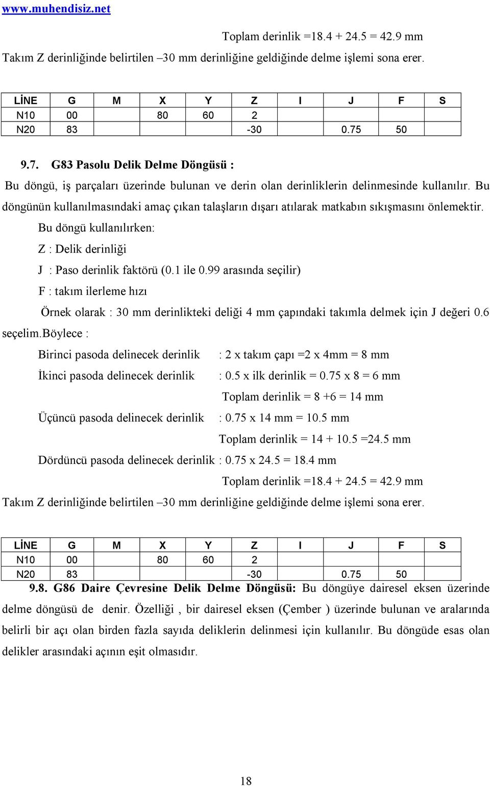 Bu döngünün kullanılmasındaki amaç çıkan talaşların dışarı atılarak matkabın sıkışmasını önlemektir. Bu döngü kullanılırken: Z : Delik derinliği J : Paso derinlik faktörü (0.1 ile 0.