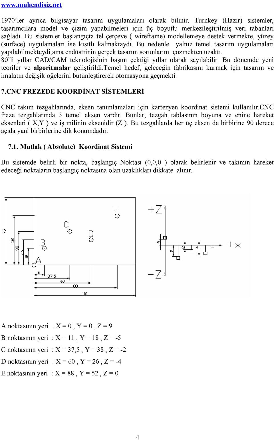 Bu nedenle yalnız temel tasarım uygulamaları yapılabilmekteydi,ama endüstrinin gerçek tasarım sorunlarını çözmekten uzaktı.