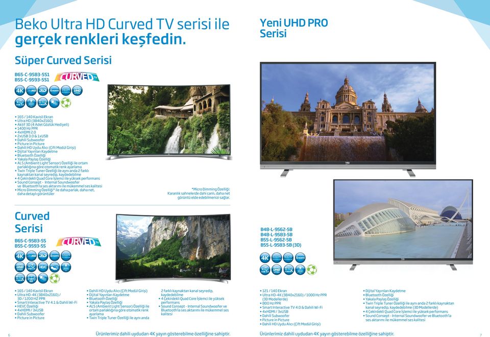 0 2xUSB & 1xUSB Dahili Subwoofer Picture in Picture Dahili HD Uydu Alıcı (Çift Modül Girişi) Bluetooth Özelliği Yakala Paylaş Özelliği ALS (Ambient Light Sensor) Özelliği ile ortam parlaklığına göre