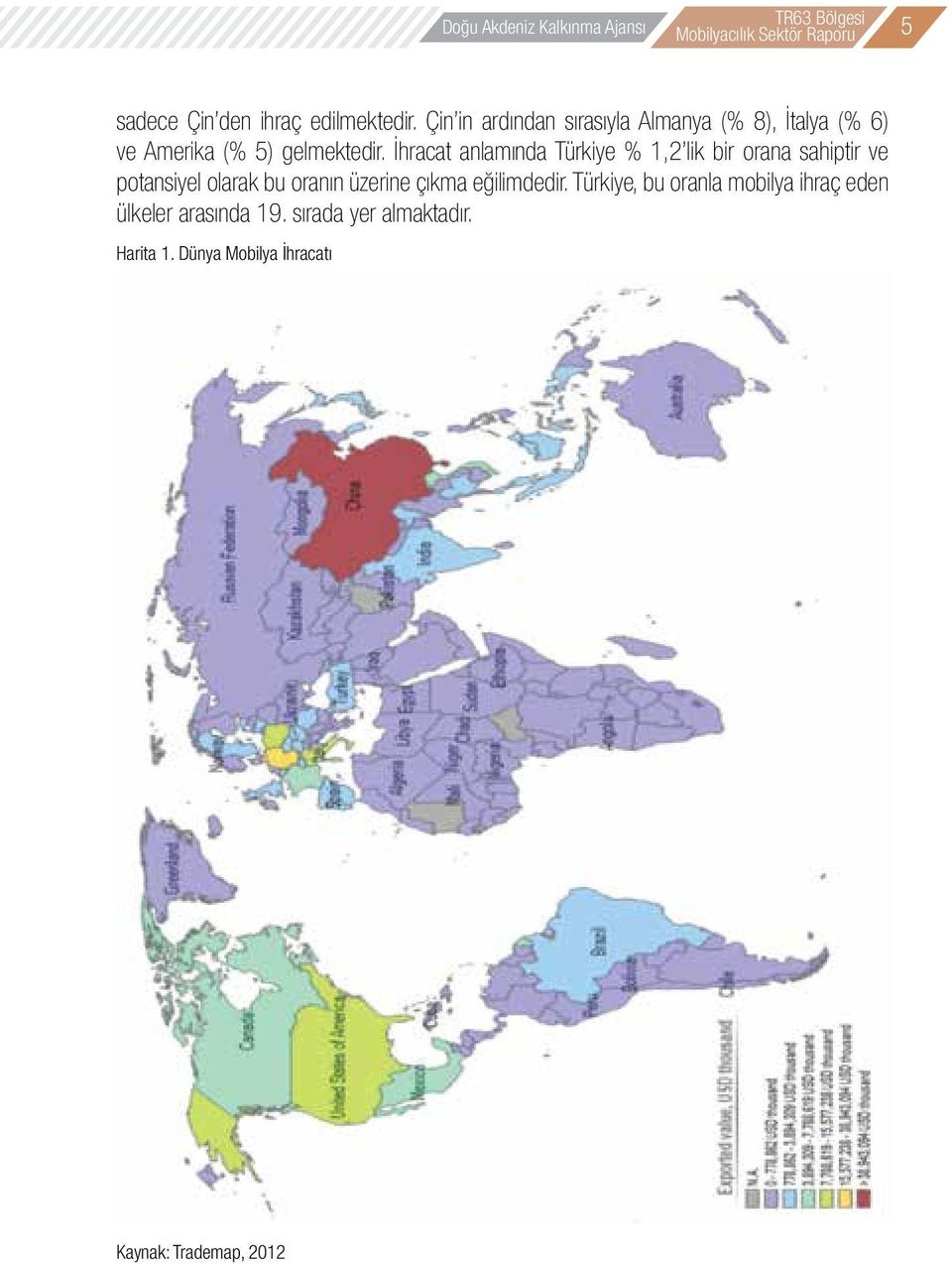 İhracat anlamında Türkiye % 1,2 lik bir orana sahiptir ve potansiyel olarak bu oranın üzerine çıkma