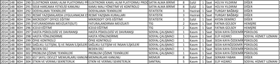 İSTATİSTİK 3 Haziran 1 Saat TURGAY BAĞBAŞI DİĞER 2014 148 BDH 293 RESMİ YAZIŞMALARDA UYGULANACAK ESAS RESMİ VE USULLER YAZIŞMA HAKKINDA KURALLARI YÖNETMELİK İSTATİSTİK 3 Haziran 1 Saat TURGAY BAĞBAŞI