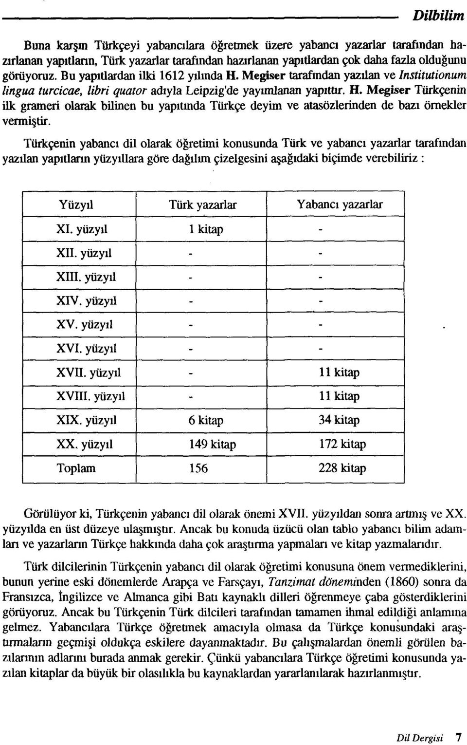 Turkpnin yabanci dil olarak ogretimi konusunda Tiirk ve yabanci yazarlar tarafindan yazilan yapitlann yuzylllara gore dagillm ~izelgesini a.