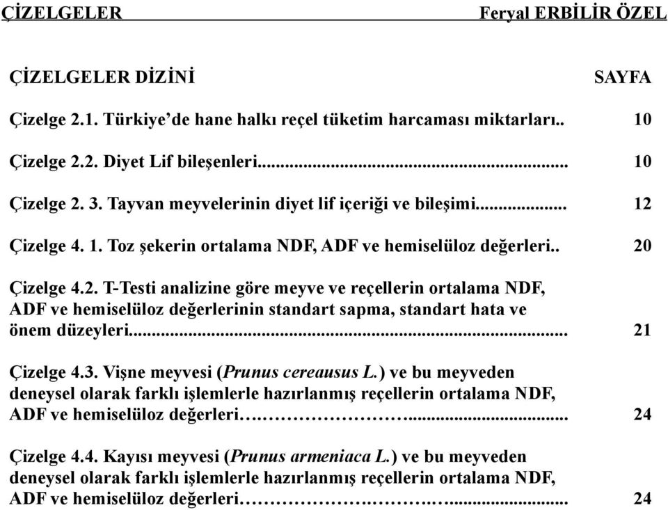 .. 21 Çizelge 4.3. Vişne meyvesi (Prunus cereausus L.) ve bu meyveden deneysel olarak farklı işlemlerle hazırlanmış reçellerin ortalama NDF, ADF ve hemiselüloz değerleri.... 24 Çizelge 4.4. Kayısı meyvesi (Prunus armeniaca L.