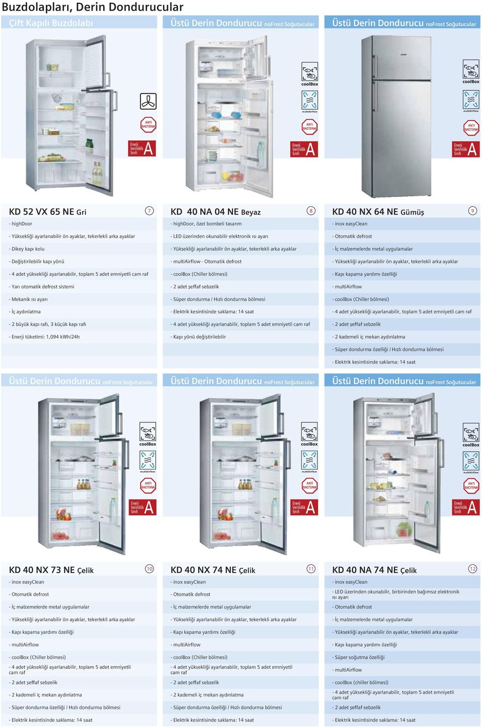 - İç aydınlatma - 2 büyük kapı rafı, 3 küçük kapı rafı - Enerji tüketimi: 1,094 kwh/24h KD 40 NA 04 NE Beyaz 8 - highdoor, özel bombeli tasarım - LED üzerinden okunabilir elektronik ısı ayarı -