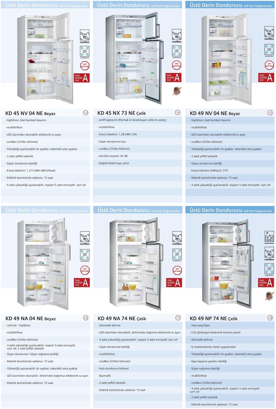 213 kwh kwh/24saat - Elektrik kesintisinde saklama: 15 saat - 4 adet yüksekliği ayarlanabilir, toplam 5 adet emniyetli cam raf KD 45 NX 73 NE Çelik 14 - antifingerprint (Parmak izi bırakmayan çelik