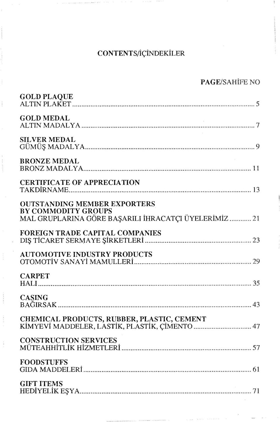 .. 21 FOREIGN TRADE CAPITAL COMPANIES DIŞ TİCARETSERMAYE ŞİRKETLERİ... 23 AUTOMOTIVE INDUSTRY PRODUCTS OTOMOTiV SANAYİ MAMULLERi..... 29 CARPET HALI... 35 CASING BAGIRSAK.