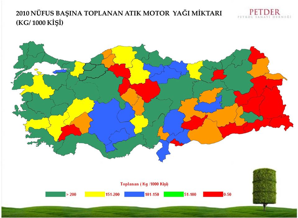 ATIK MOTOR YAĞI