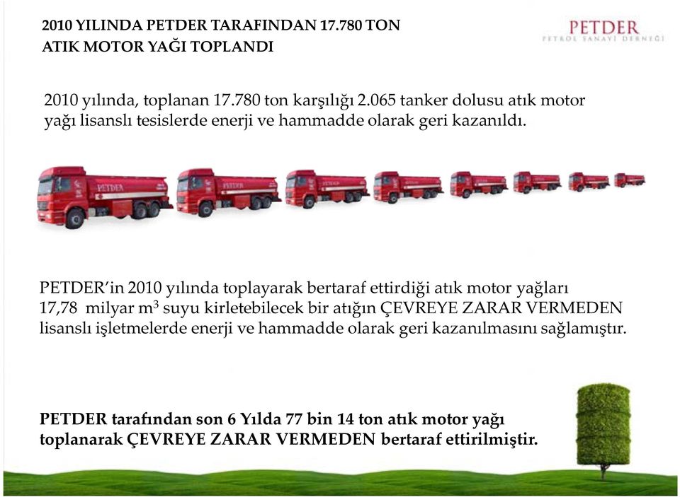 PETDER in 2010 yılında toplayarak bertaraf ettirdiği atık motor yağları 17,78 milyar m 3 suyu kirletebilecek bir atığın ÇEVREYE ZARAR