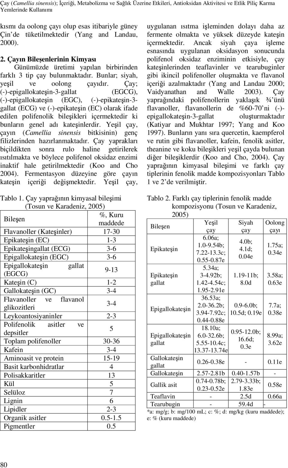 Çay; (-)-epigallokateşin-3-gallat (EGCG), (-)-epigallokateşin (EGC), (-)-epikateşin-3- gallat (ECG) ve (-)-epikateşin (EC) olarak ifade edilen polifenolik bileşikleri içermektedir ki bunların genel