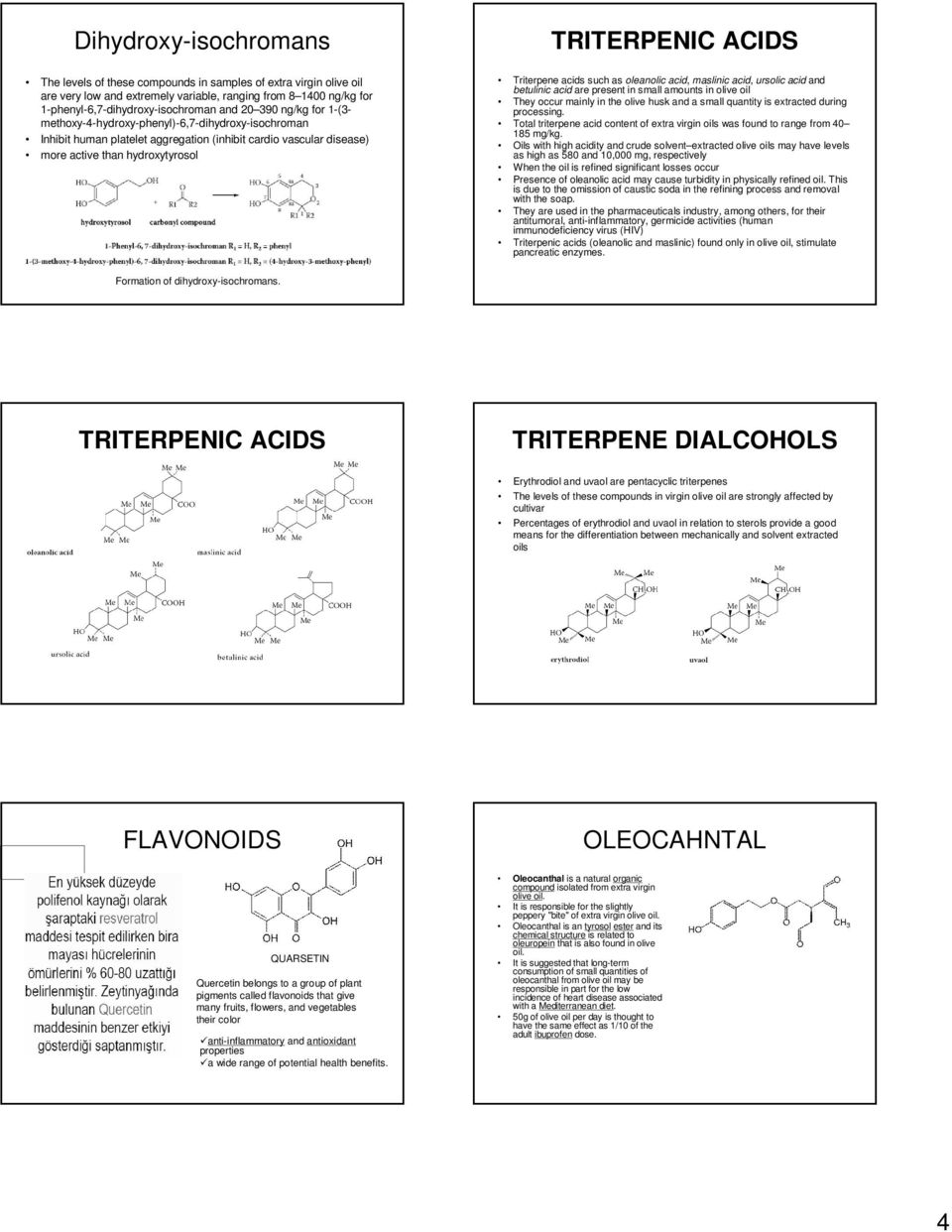 Triterpene acids such as oleanolic acid, maslinic acid, ursolic acid and betulinic acid are present in small amounts in olive oil They occur mainly in the olive husk and a small quantity is extracted