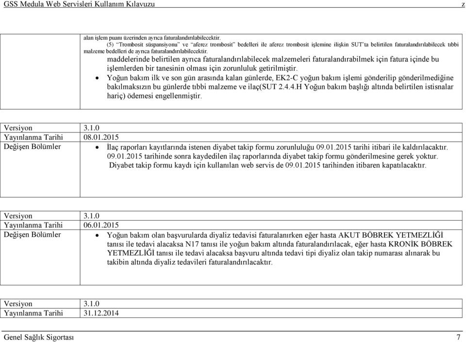 maddelerinde belirtilen ayrıca faturalandırılabilecek malemeleri faturalandırabilmek için fatura içinde bu işlemlerden bir tanesinin olması için orunluluk getirilmiştir.