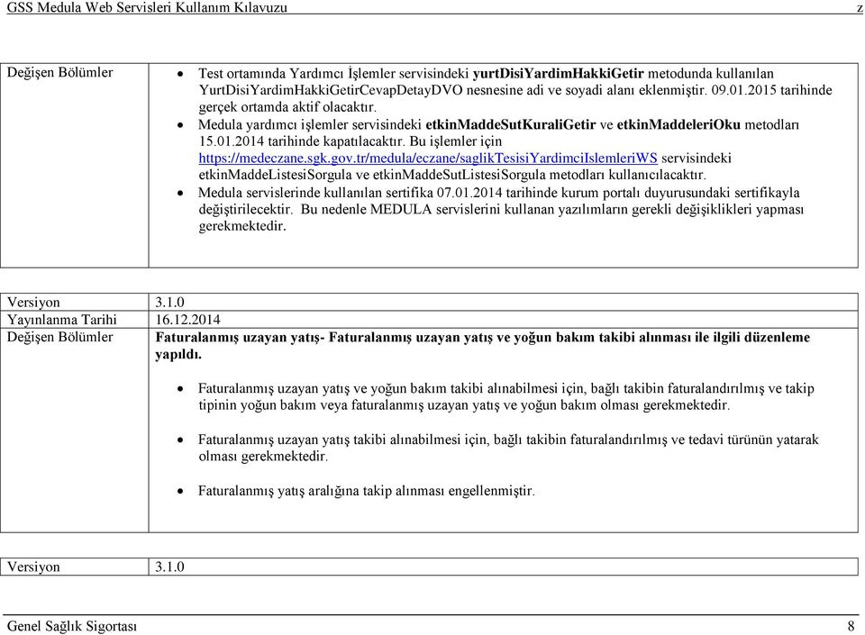 Bu işlemler için https://medecane.sgk.gov.tr/medula/ecane/sagliktesisiyardimciislemleriws servisindeki etkinmaddelistesisorgula ve etkinmaddesutlistesisorgula metodları kullanıcılacaktır.