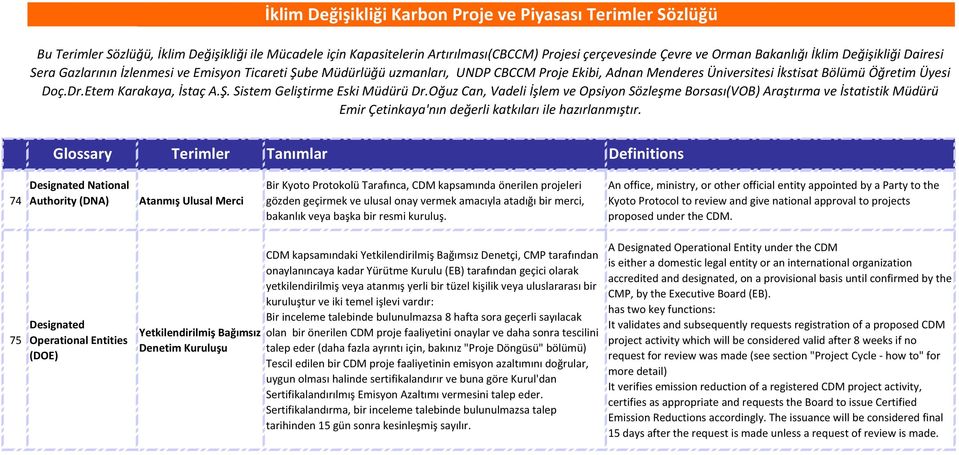 75 Designated Operational Entities (DOE) Yetkilendirilmiş Bağımsız Denetim Kuruluşu CDM kapsamındaki Yetkilendirilmiş Bağımsız Denetçi, CMP tarafından onaylanıncaya kadar Yürütme Kurulu (EB)