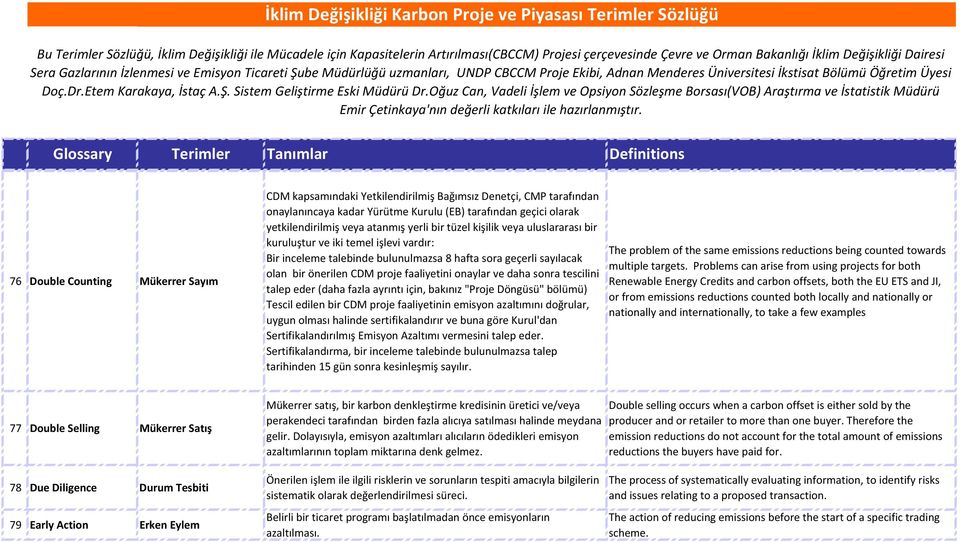 ve daha sonra tescilini talep eder (daha fazla ayrıntı için, bakınız "Proje Döngüsü" bölümü) Tescil edilen bir CDM proje faaliyetinin emisyon azaltımını doğrular, uygun olması halinde