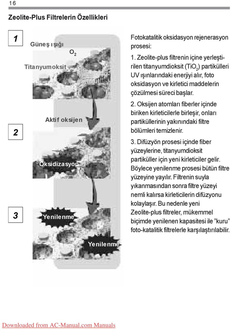 3. Difüzyön prosesi içinde fiber yüzeylerine, titanyumdioksit partiküller için yeni kirleticiler gelir. Böylece yenilenme prosesi bütün filtre yüzeyine yayýlýr.