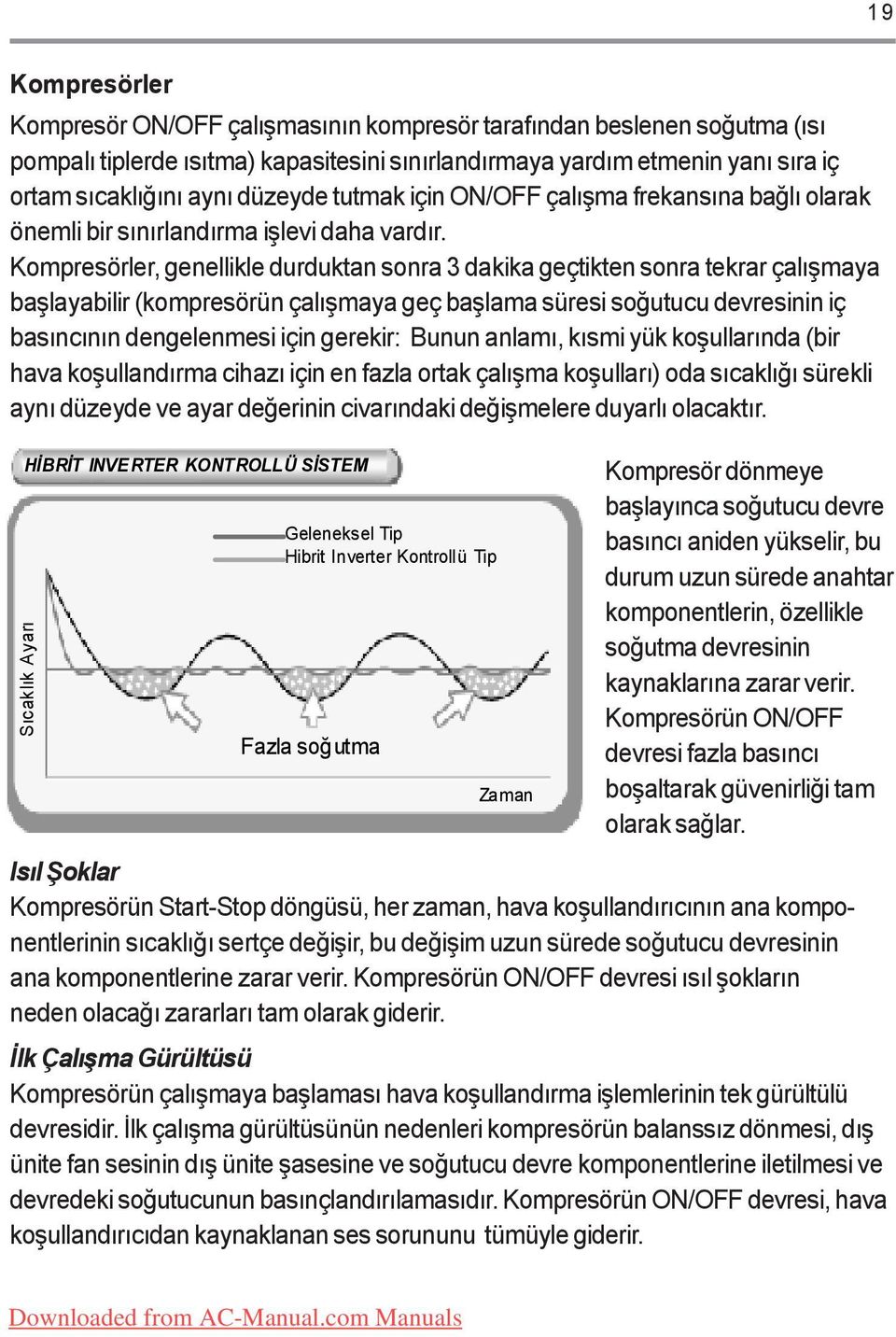 Kompresörler, genellikle durduktan sonra 3 dakika geçtikten sonra tekrar çalýþmaya baþlayabilir (kompresörün çalýþmaya geç baþlama süresi soðutucu devresinin iç basýncýnýn dengelenmesi için gerekir: