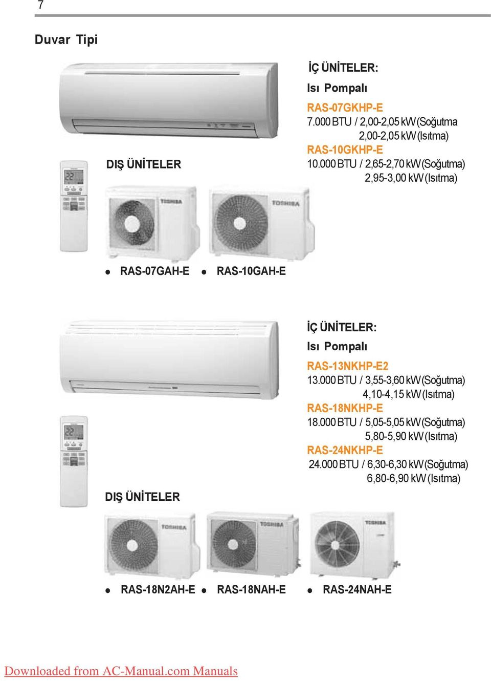 000 BTU / 2,65-2,70 kw (Soðutma) 2,95-3,00 kw (Isýtma) RAS-07GAH-E RAS-10GAH-E DIÞ ÜNÝTELER ÝÇ ÜNÝTELER: Isý Pompalý