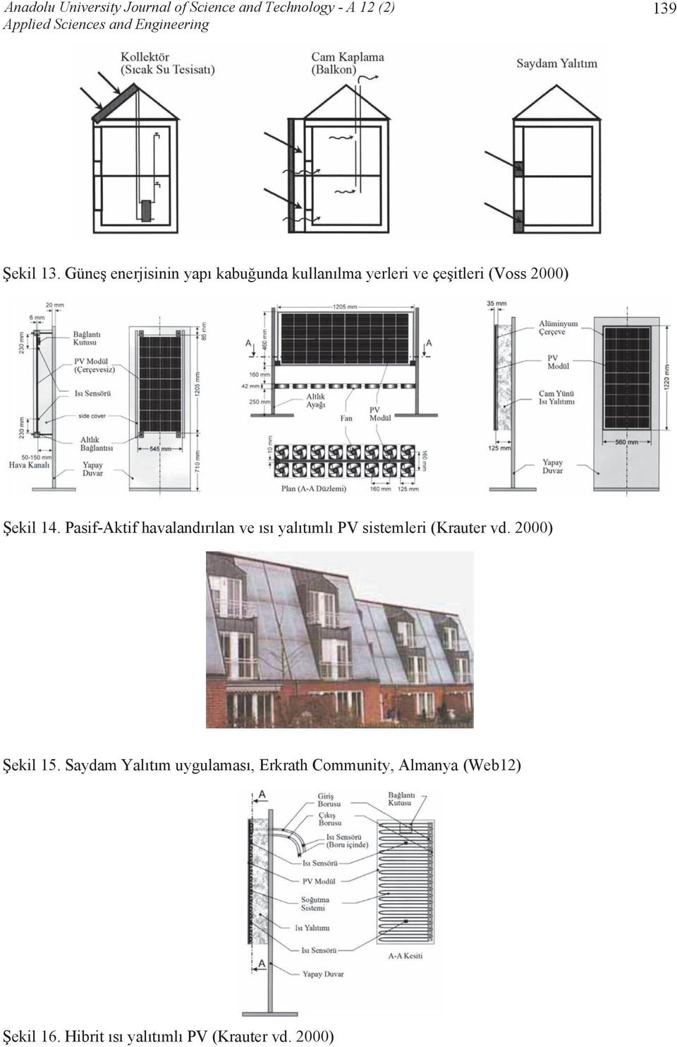 Pasif-Aktif havalandırılan ve ısı yalıtımlı PV sistemleri (Krauter vd. 2000) Şekil 15.