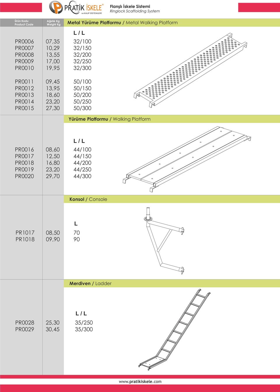 27,30 50/100 50/150 50/200 50/250 50/300 Yürüme Platformu / Walking Platform PR0016 PR0017 PR0018 PR0019 PR0020 08,60 12,50 16,80 23,20 29,70 L /